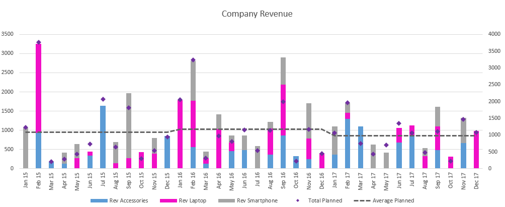 Excel Chart.PNG